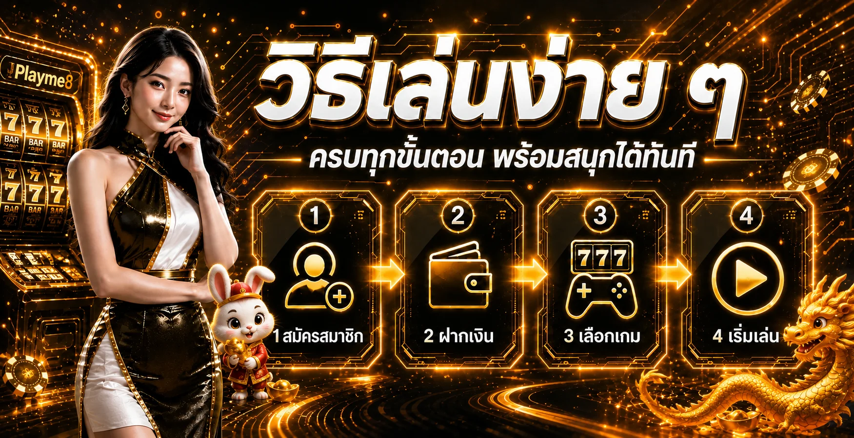 ขั้นตอนสมัคร ฝาก เลือกเกม และเริ่มใช้งาน Playme8